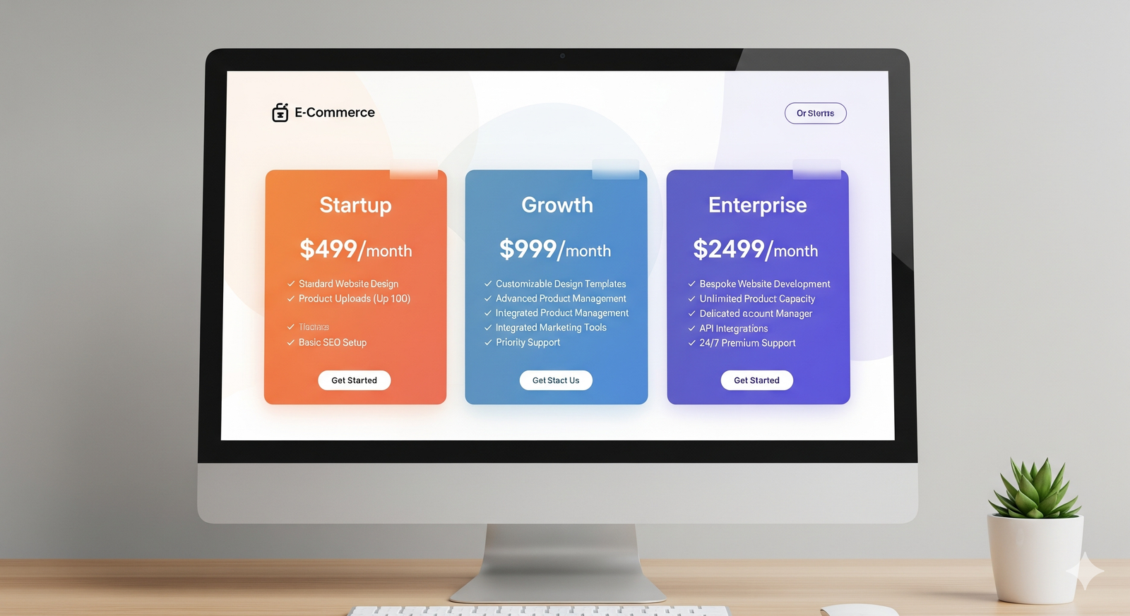 ecommerce website cost in 2025