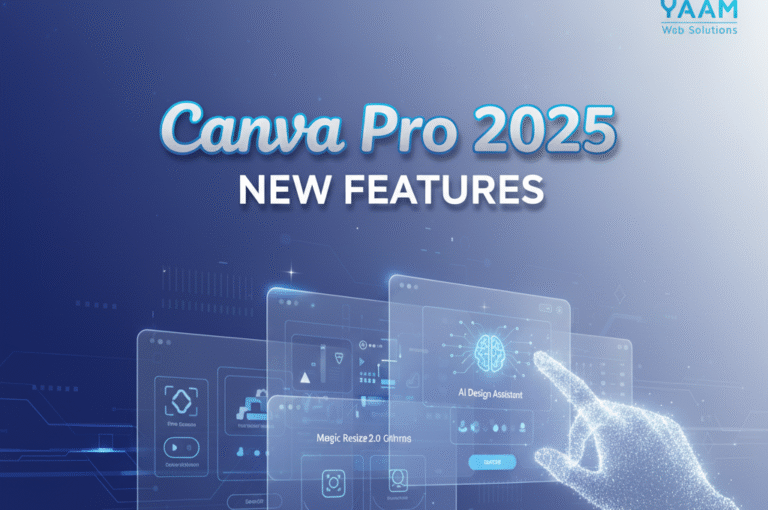 Canva Pro 2025 new features